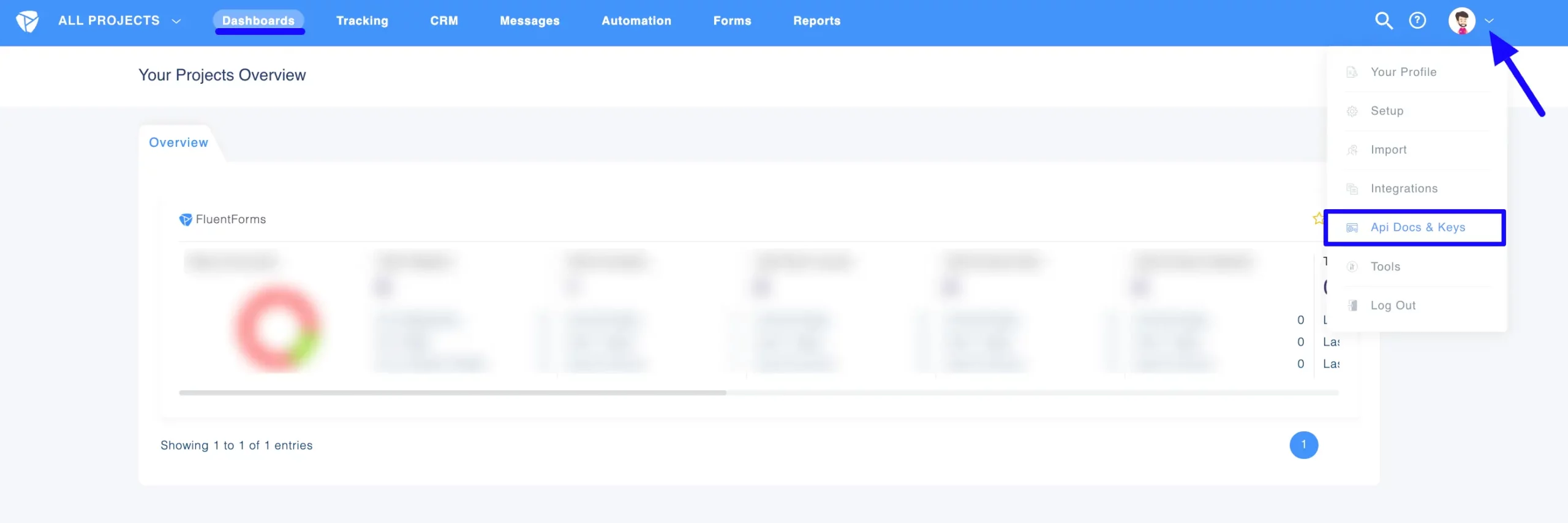 Apis Docs Keys