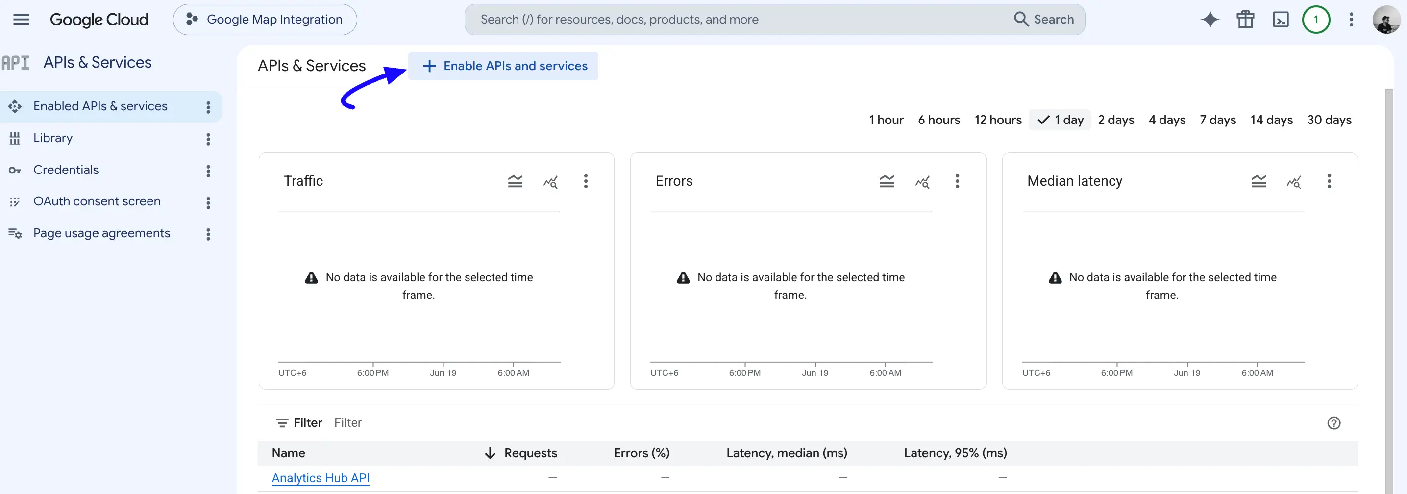 Apis Services Fluent Forms