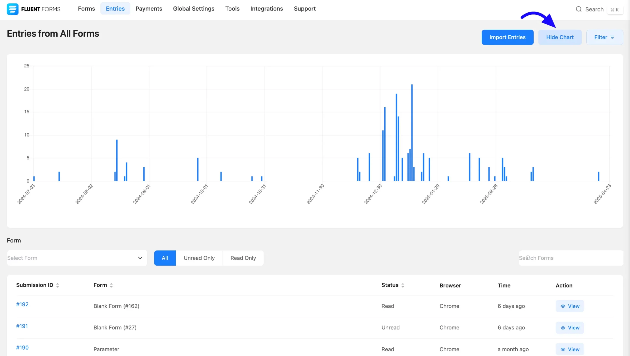 Show Chart Fluent Forms