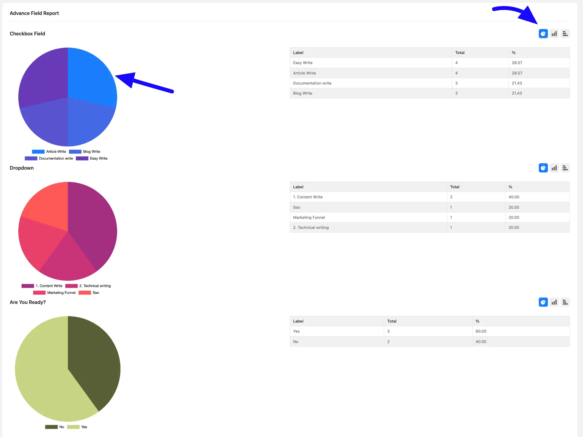 Chart Fluent Forms