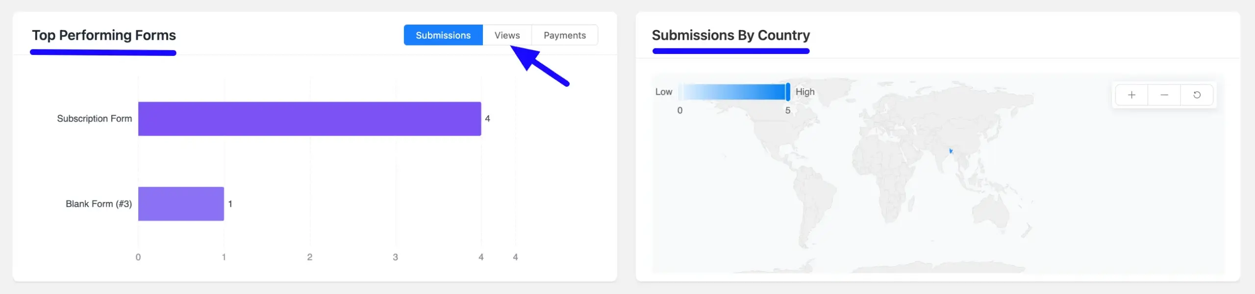 Reports Dashboard Overview step