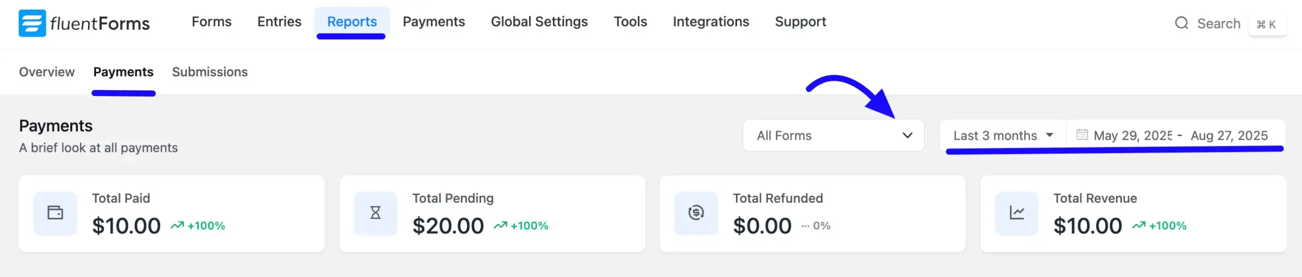 Payments Dashboards